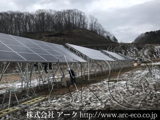 進捗状況