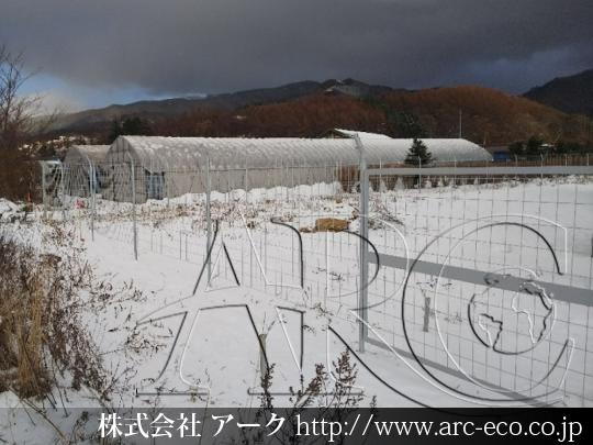 進捗状況