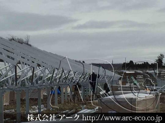 進捗状況