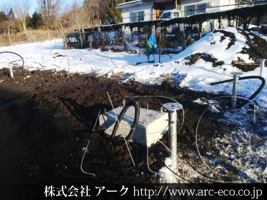 進捗状況