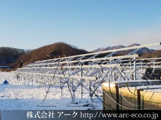 進捗状況