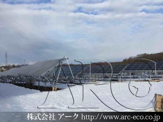 進捗状況
