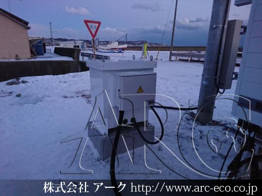 進捗状況