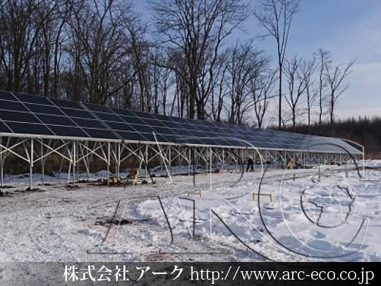 進捗状況