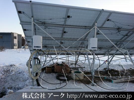 進捗状況