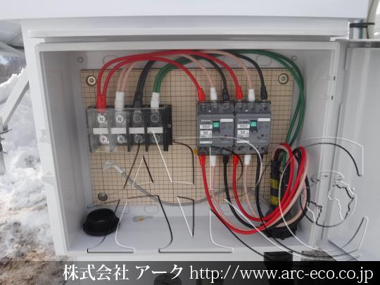 進捗状況