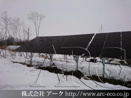 進捗状況