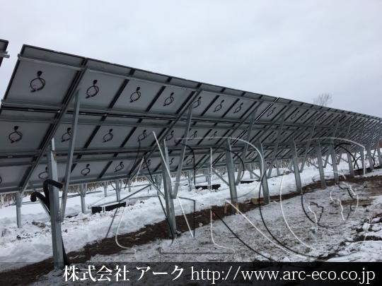 進捗状況