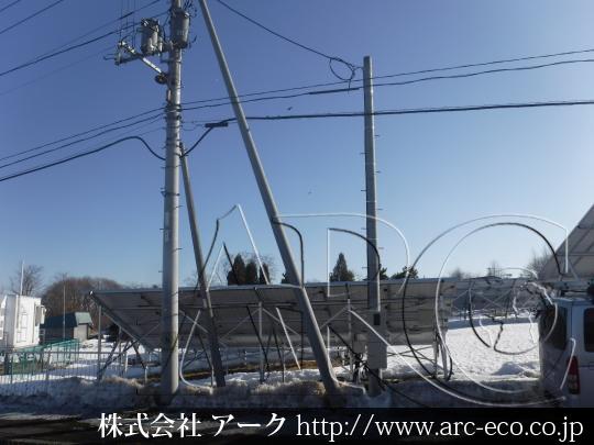 進捗状況