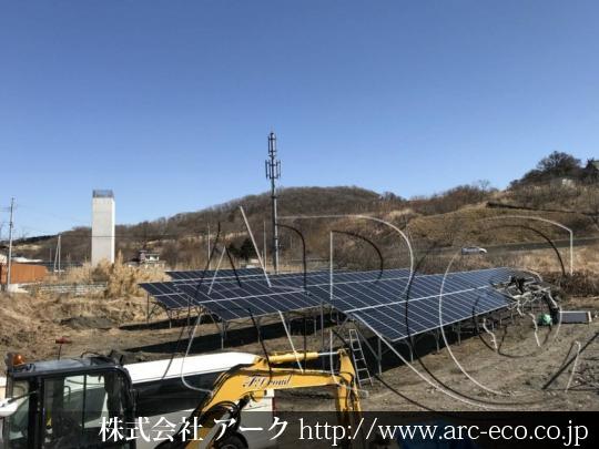 進捗状況