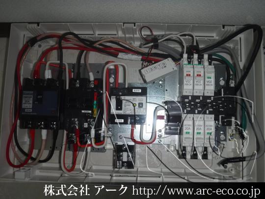進捗状況