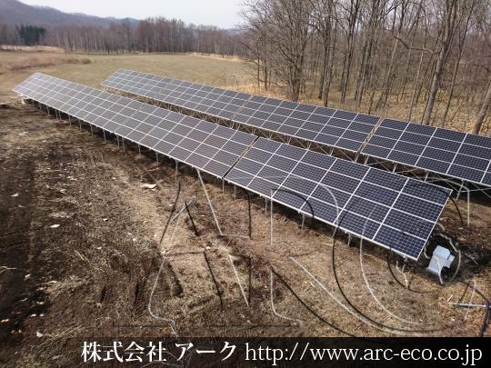 進捗状況