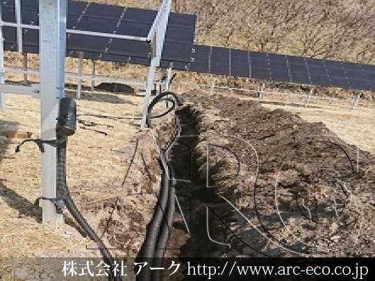 進捗状況