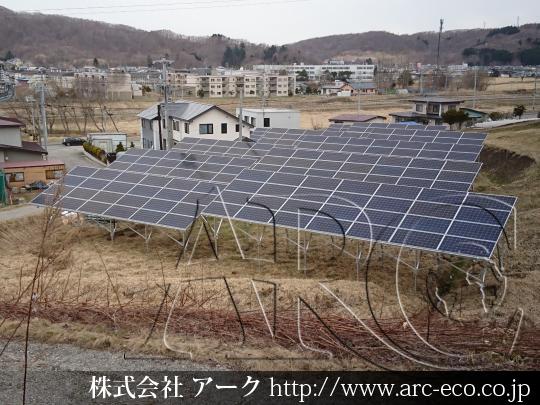 進捗状況