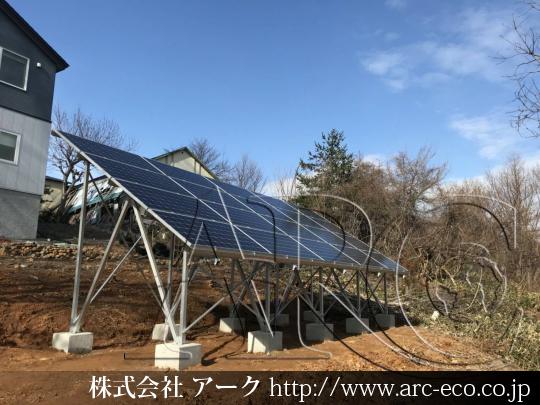 進捗状況