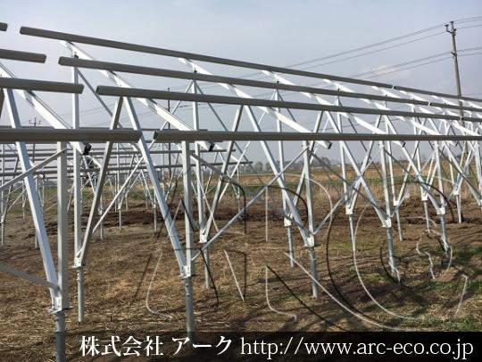 進捗状況