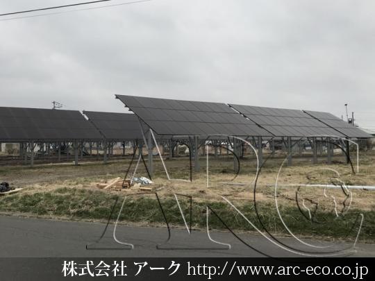 進捗状況