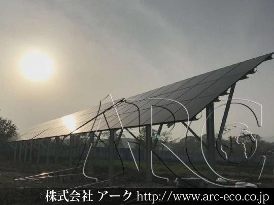 進捗状況