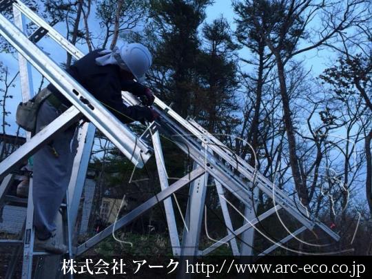 進捗状況