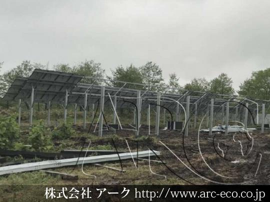 進捗状況