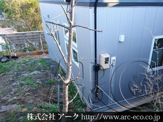 進捗状況