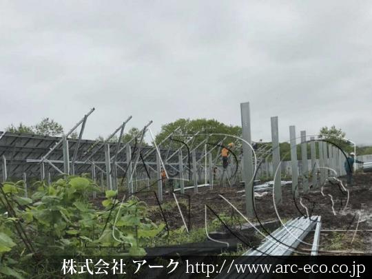 進捗状況