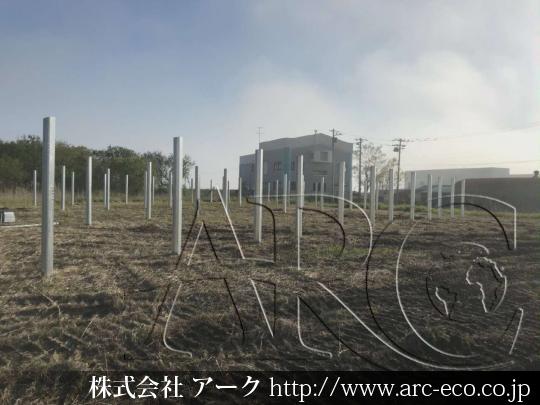進捗状況