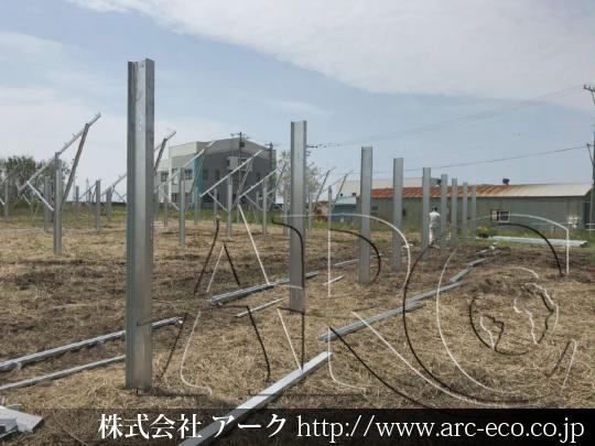 進捗状況