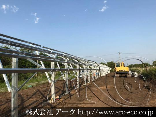 進捗状況