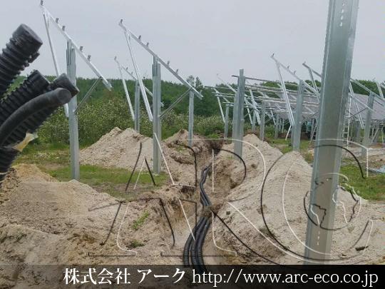 進捗状況