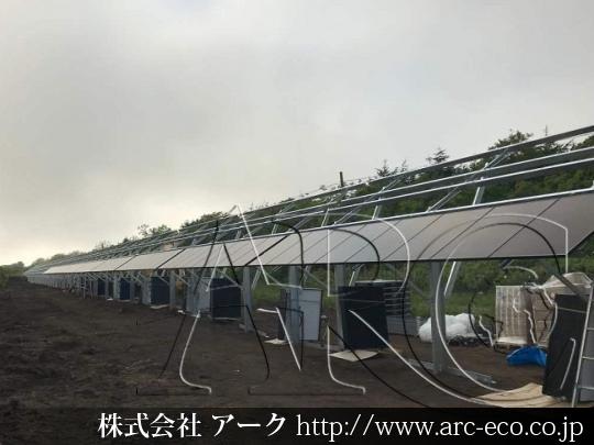 進捗状況