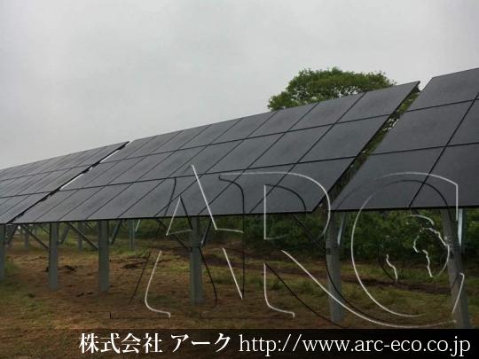 進捗状況
