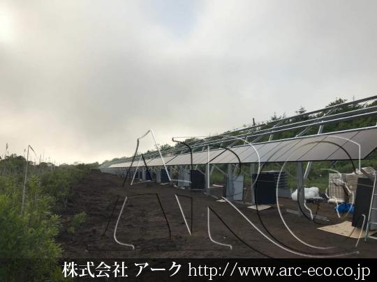 進捗状況