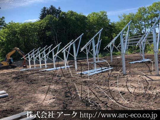 進捗状況