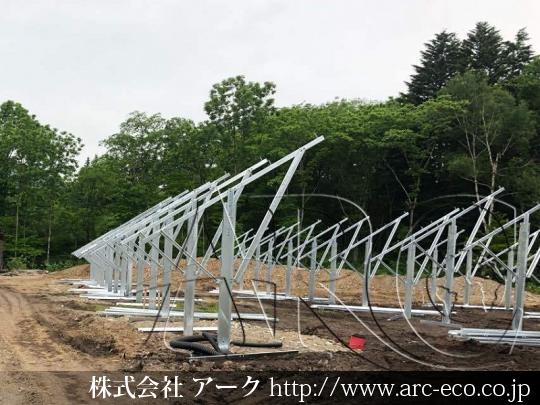 進捗状況