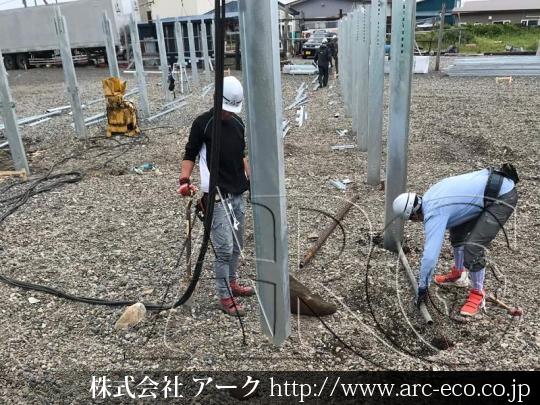 進捗状況