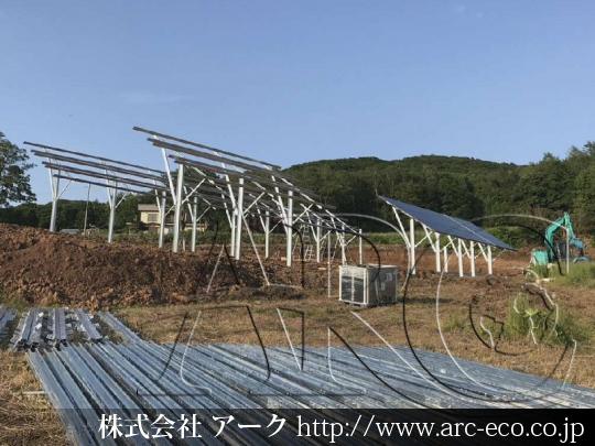 進捗状況