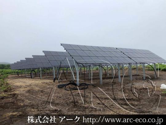 進捗状況