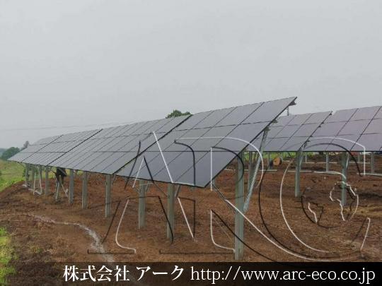 進捗状況