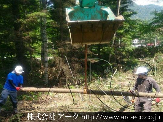 進捗状況