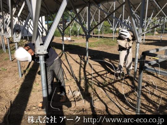 進捗状況