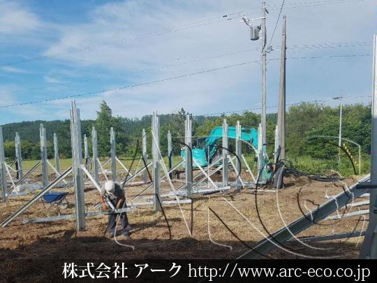 進捗状況