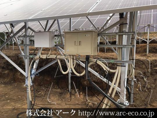進捗状況
