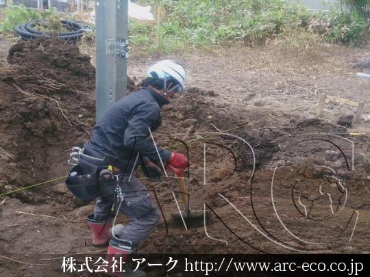 進捗状況