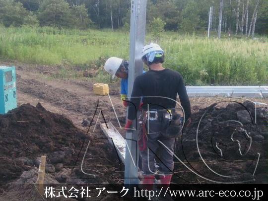 進捗状況