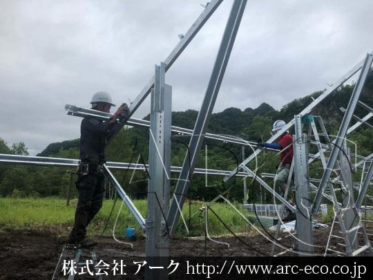 進捗状況