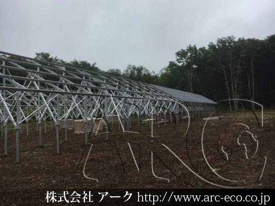 進捗状況
