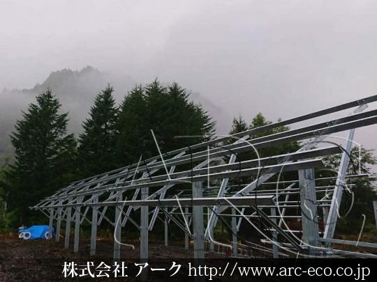進捗状況
