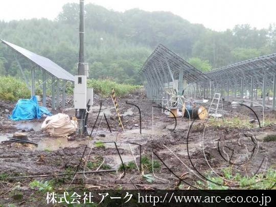 進捗状況