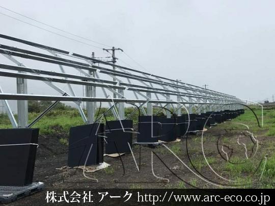 進捗状況